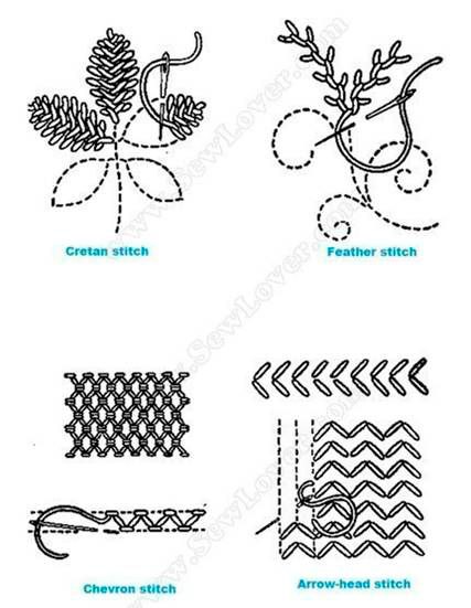 Очаровательная вышивка Очаровательная вышивка