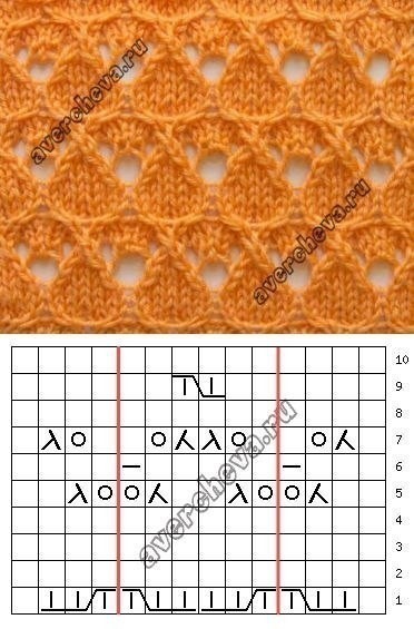 Прекрасные узоры крючком