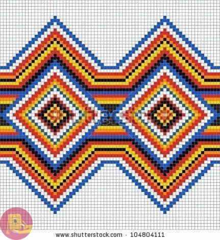 Схемы для сумок-мочил