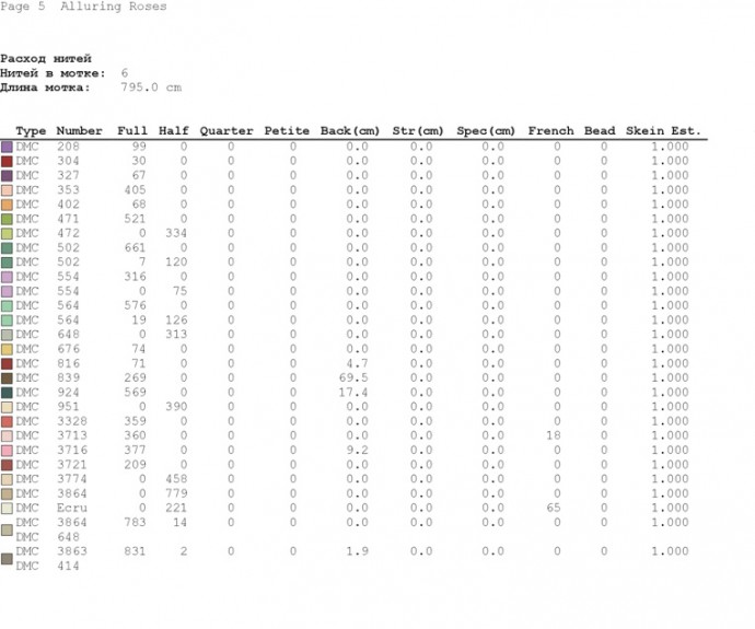 Стильная вышивка ангела и ракушки Стильная вышивка ангела и ракушки