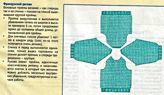 Удивительно красивый узор для рукава спицами