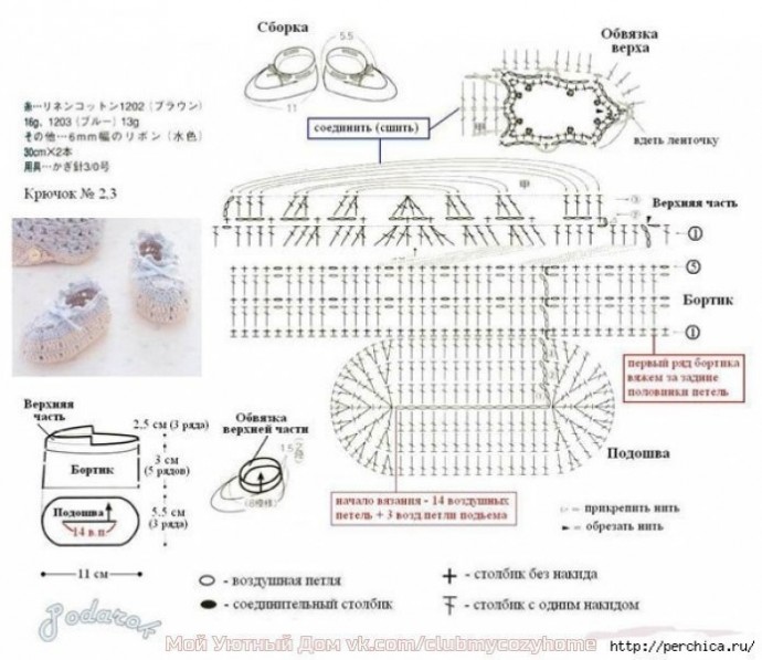 Вяжем изумительно красивые пинетки