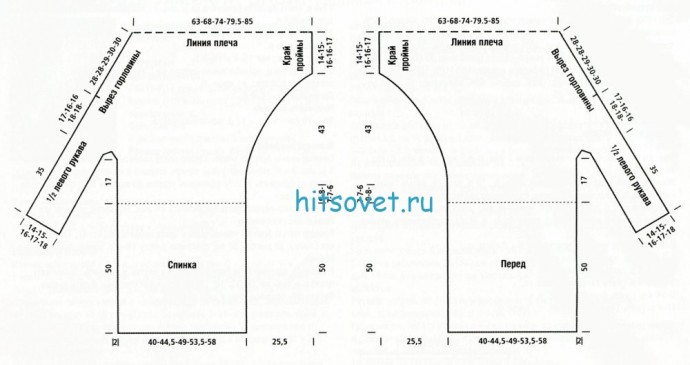 Выкройка трикотажного асимметричного платья
