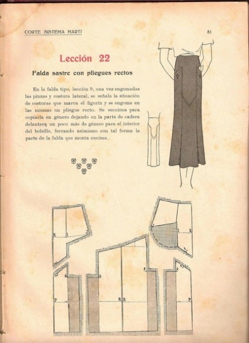 ​Юбки сложного кроя