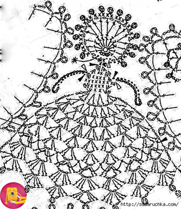 Знатные дамы крючком