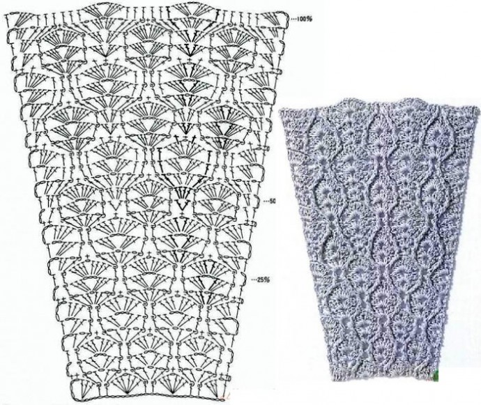 Клиновидные узоры крючком