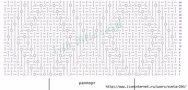 Узор с крупными ромбами Узор с крупными ромбами