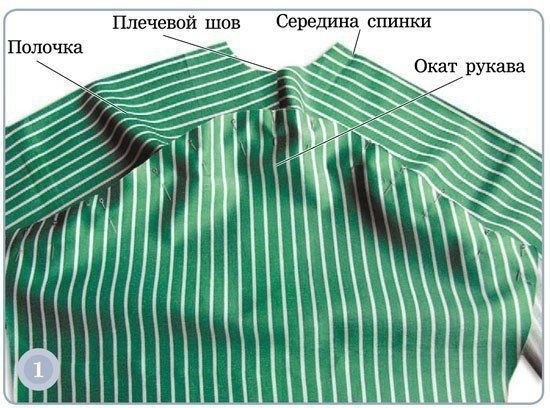 Обработка рукава рубашечного покроя