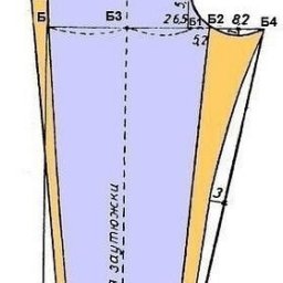 Построение женских брюк
