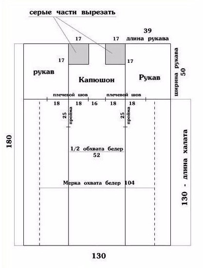 Махровый халат из простыни легким движением руки