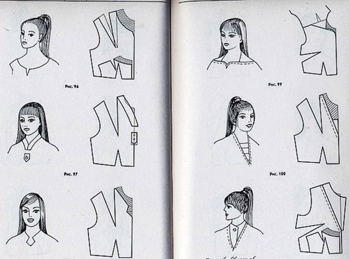 Моделирование различных вырезов горловины и воротников