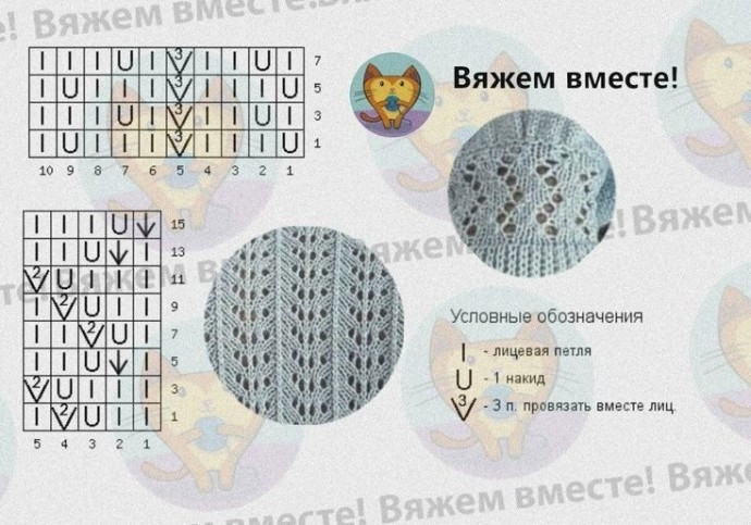 ​Запоминающиеся узоры на спицах