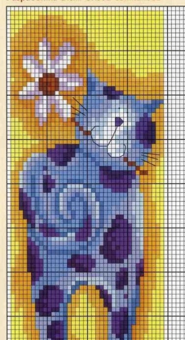 Забавные коты: схемы для вышивки или жаккарда