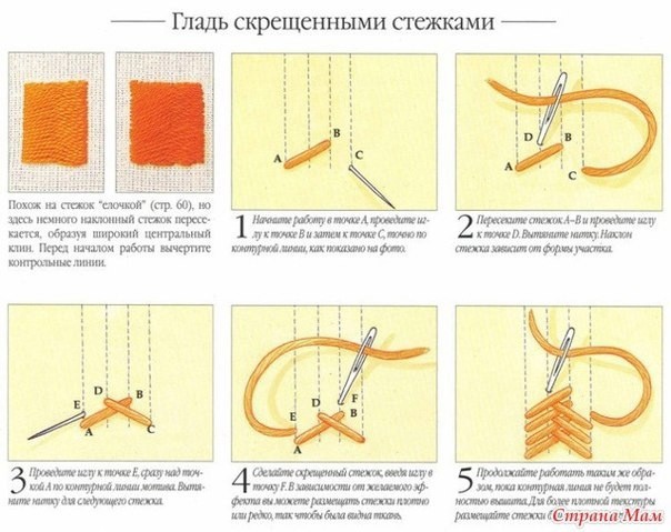 Румынский стежок или стежок Святого Георга и другие
