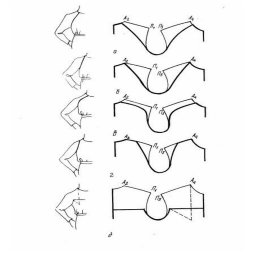 Моделирование разных типов рукавов реглан