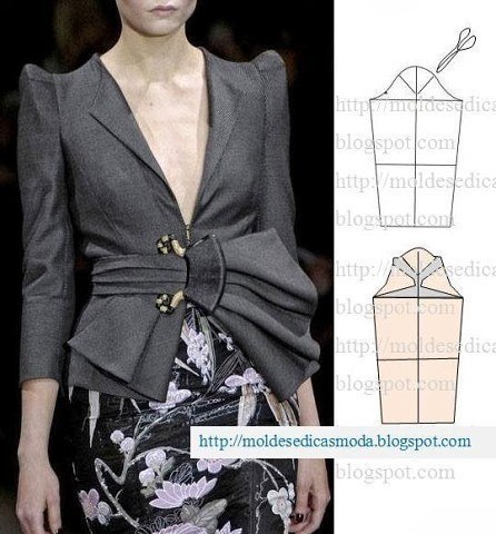 Моделирование самых разных рукавов