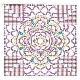 ​Мотивы крючком