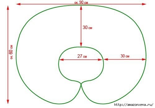 Подушка для кормления малыша