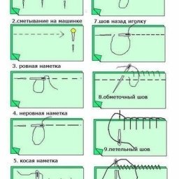 ​Виды швов