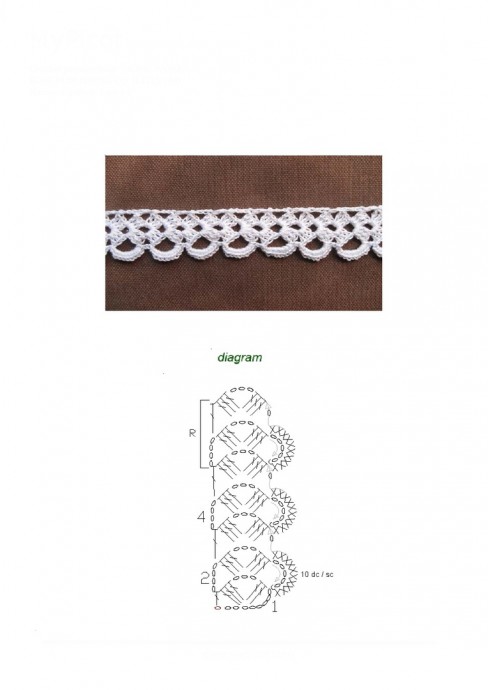 Красивая кайма крючком: подборка со схемами