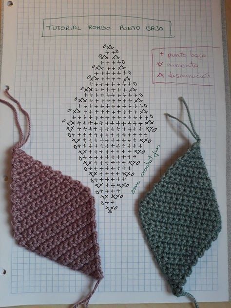 ​Удобная вязаная сумка