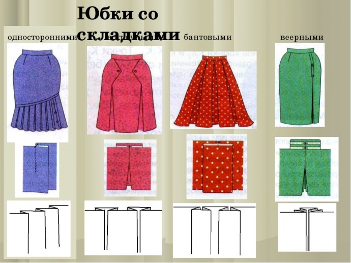 Моделирование самых разных юбок