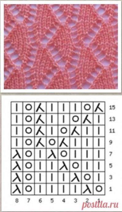 Нежные узоры для самых уютных вещей Нежные узоры для самых уютных вещей