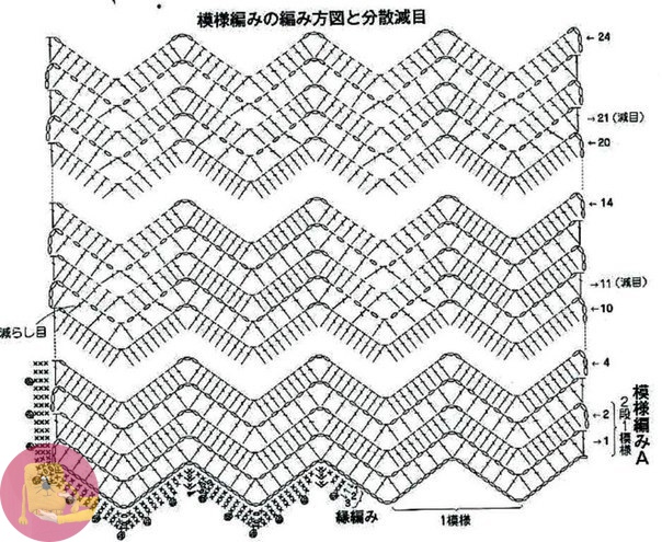 Очень красивая кофточка