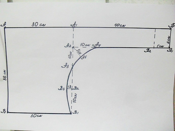 Полет фантазии с французской косынкой: выкройка и варианты использования