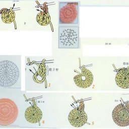 Столбики в вязании крючком