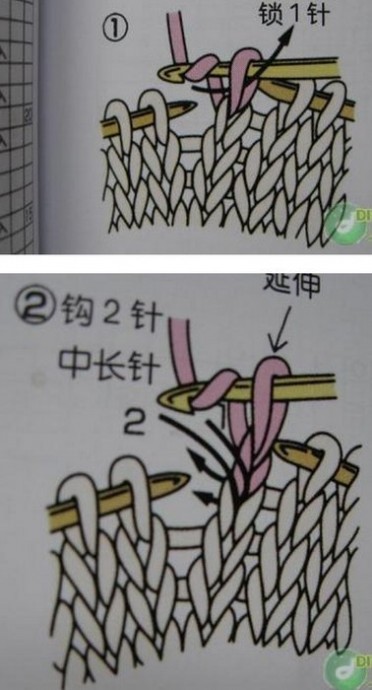 ​Теплый и красивый узор для зимних вещей