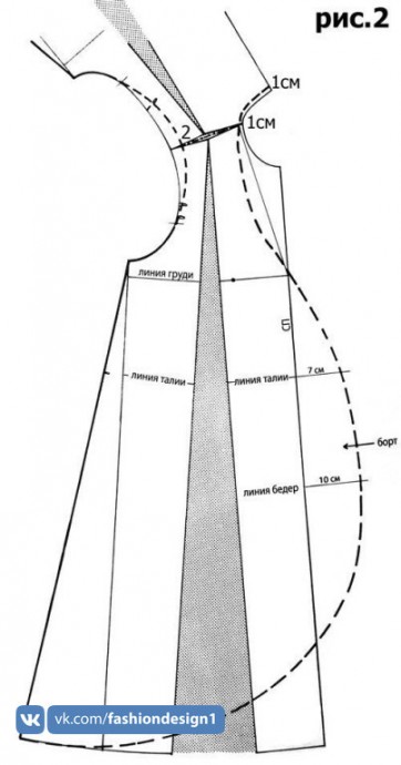 Выкройка неглижеpo