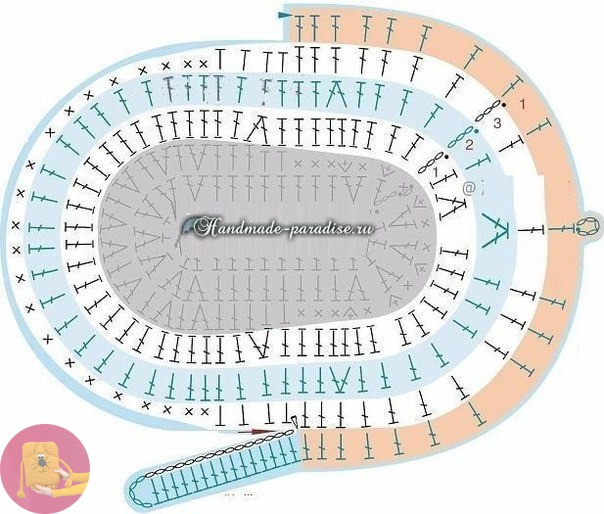 Забавные тапочки-зверюшки крючком