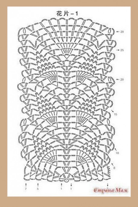 Идея и узор для создания великолепного платья