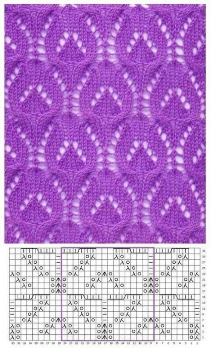 Красивые узоры на спицах