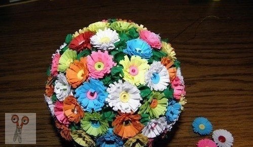 Декоративные шары Декоративные шары