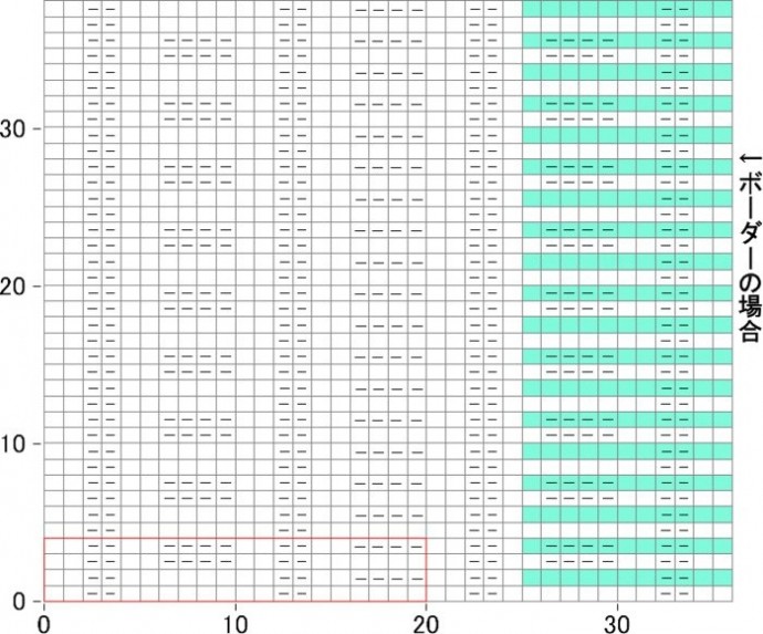 Простые узоры спицами