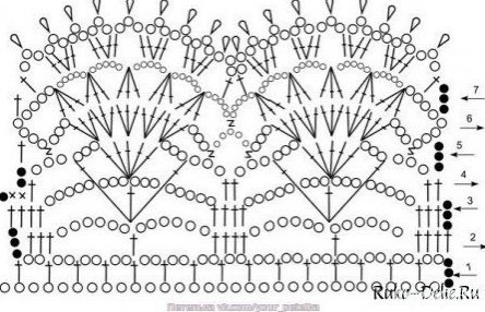 Изящная юбка