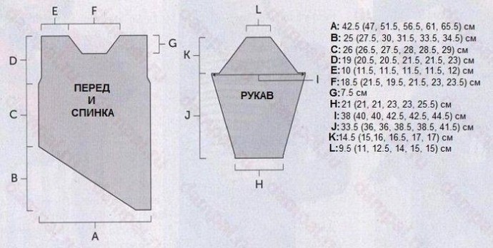 Интересный пуловер с асимметричным рисунком