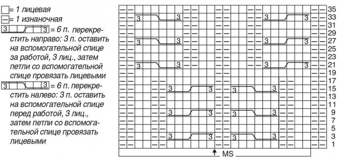 Серый кардиган с "косами" Серый кардиган с "косами"