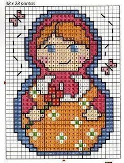 Матрешки для вышивки или жаккарда