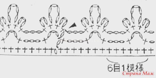 ​Розовая юбка крючком