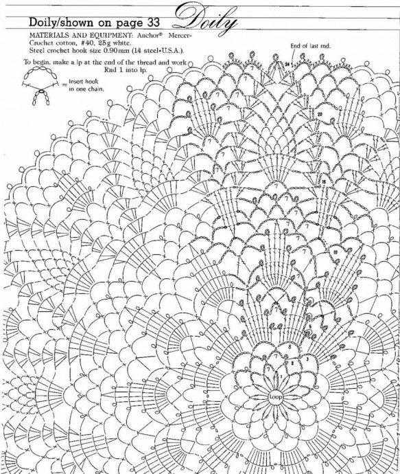 Салфетки изумительной красоты