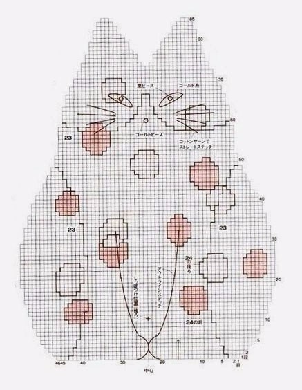 Вязаные крючком очаровательные подушки-котики