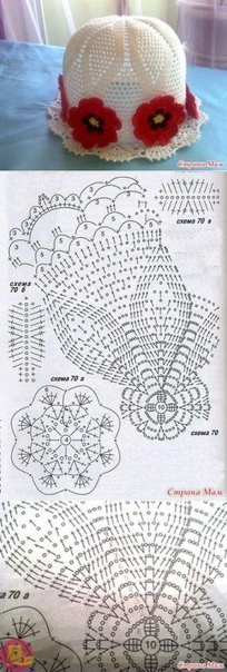 Чудесные летние шапочки крючком - солнце больше нипочем