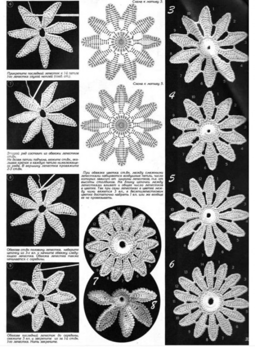 Ирландское кружево