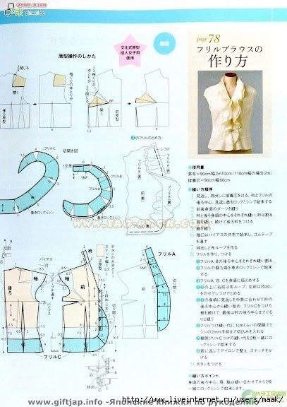 Оборки и воланы