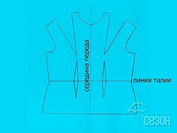 Моделирование платья с запахом