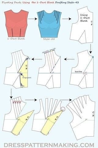 Перенос вытачек лифа
