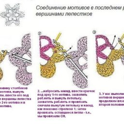 Способы соединения мотивов крючком